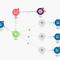 Makecom workflow automation
