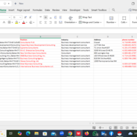 A well organized Data scrapping