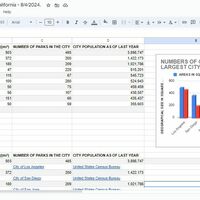 Data Entry
