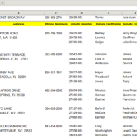 Lead Research of inmates from federal prisons