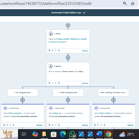 Automated Tickets follow up on Hubspot