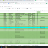 Virtual Assistant Google Spreadsheet