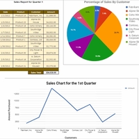 Data Analysis