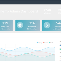 CRM System In Laravel