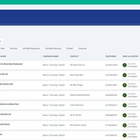 Lightbulb CRM Dashboard