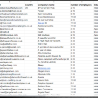 Lead Generation