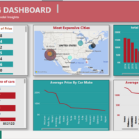 CARLISTING DASHBOARD 2