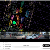 Light Radar Annotation Top View
