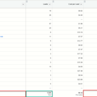 Monthly Budget