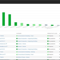 https://app.controlio.net/reports/activities