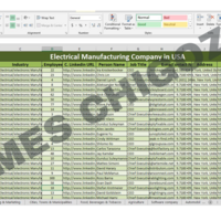 Electrical Manufacturing Company in usa