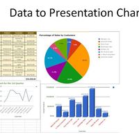 Converting data to charts, and tables