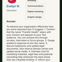 Volunteer Business Advisor