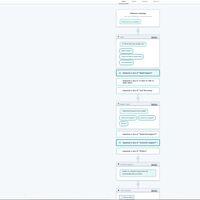 Automation of chat flow n hubspot