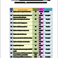 Project Management and Task Coordination