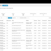Nexus Offers Inc - Affiliate Marketing | Reporting 