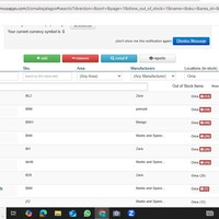 Business Automation-Saved 10+ Hours weekly 