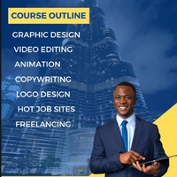 Basic graphic design using Canva