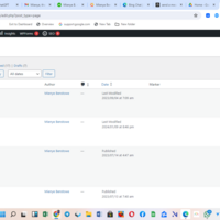 Website Mangement/ update via Wordpress