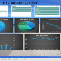 Dashboard Reporting