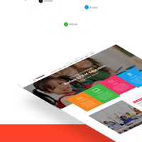 Landing page design.