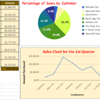 Google sheets