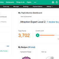 Trip Advisor Contributor