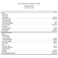 Sample Balance Sheet from Quickbooks