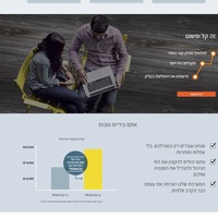 WakeUp Homepage