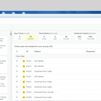 Zendesk tools
