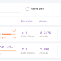 Dripify.io Campaign Results