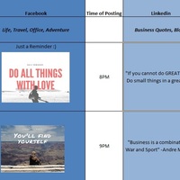 Social Media Content Plan