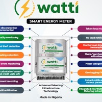 Watti