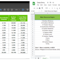 Data Entry from PDF to Google Docs