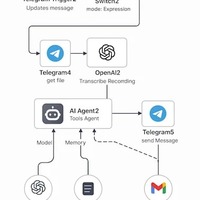 Portfolio Thumbnail 1