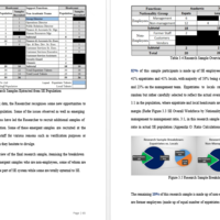 Research Writing