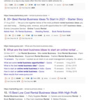 Content and Organic Marketing