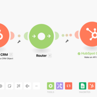 An Automation workflow 