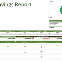 RTO Report