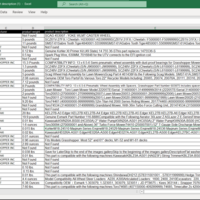 Product Data Collection