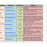 Portfolio Thumbnail 4