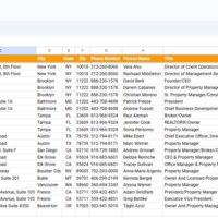 Research and Lead Generation
