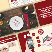 "£700K Seed raise for an online reservation platform "