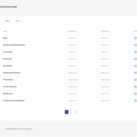 React node job portal