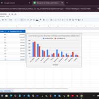 Research & Data Visualization