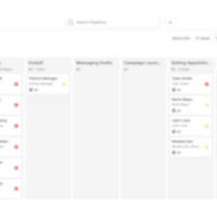 Data Management in Pipedrive