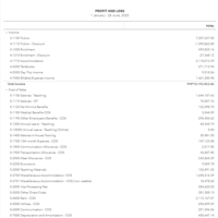 Quickbooks Online