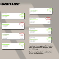 Nailing Hashtags!