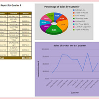 Excel Charts I've made
