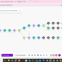 Social Media Posting